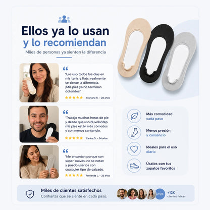 Calcetines para Pies Adoloridos | Alivio para Quienes Pasan Horas de Pie